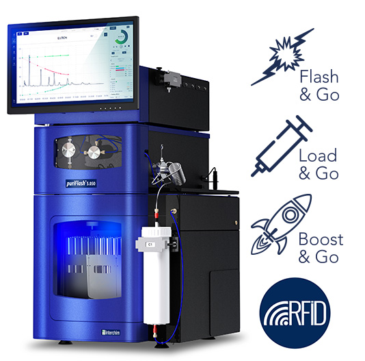 Ultra Performance Flash Purification puriFlash 5.050