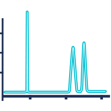 Integrated ELSD purification