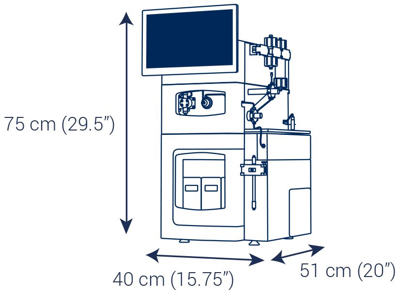 Ultra-preparative puriFlash 5.400 size