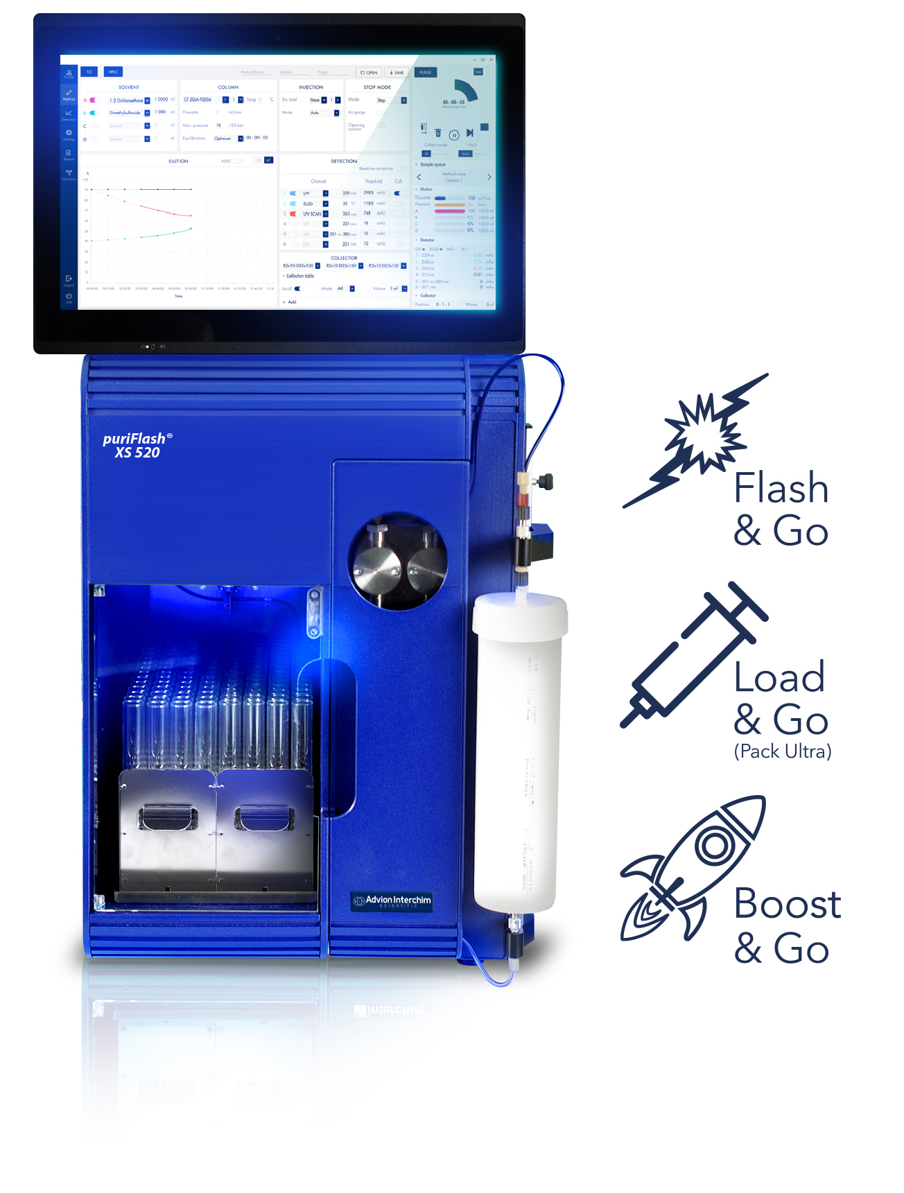 XS-520-Technical_AIS Routine Flash purification puriFlash XS 520 Plus